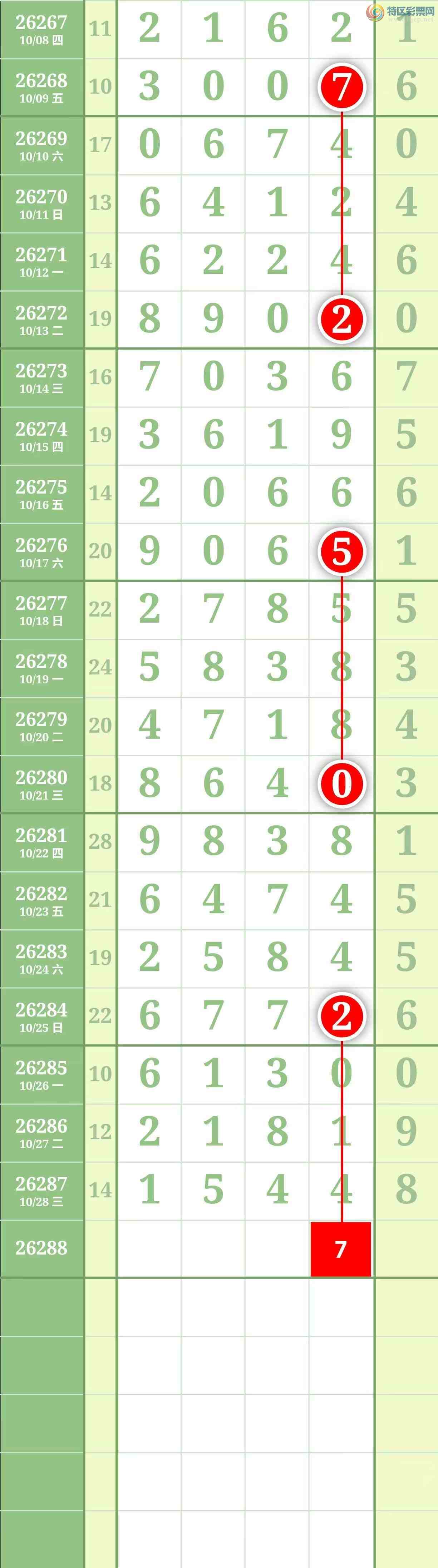 [������] 26288�ڣ������������ͼ��464 / ����:������� / ����ID:1353107