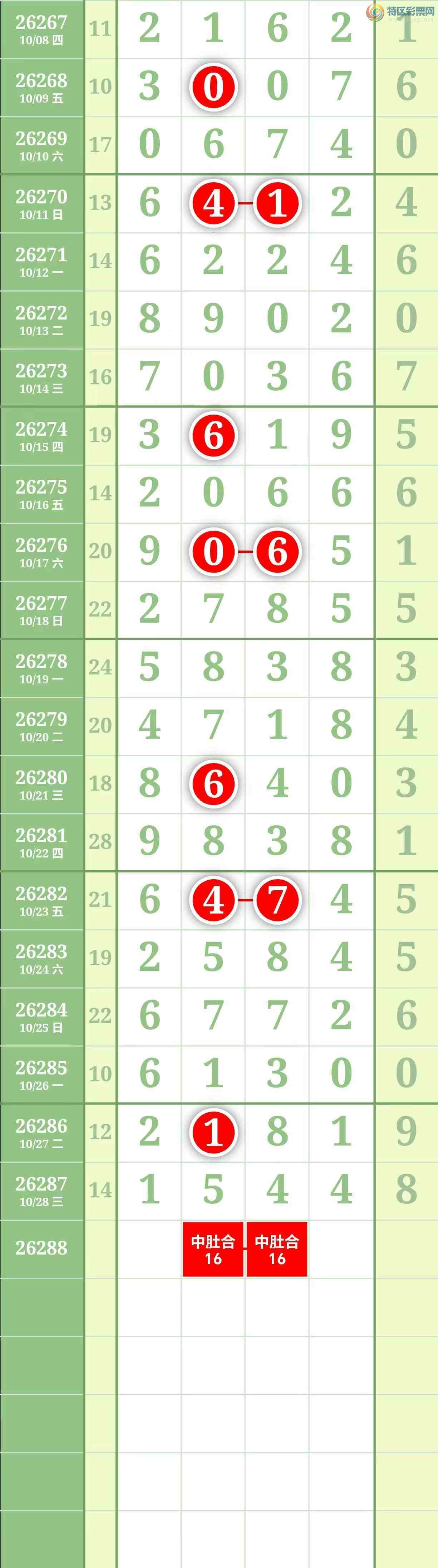 [������] 26288�ڣ������������ͼ��325 / ����:������� / ����ID:1353107