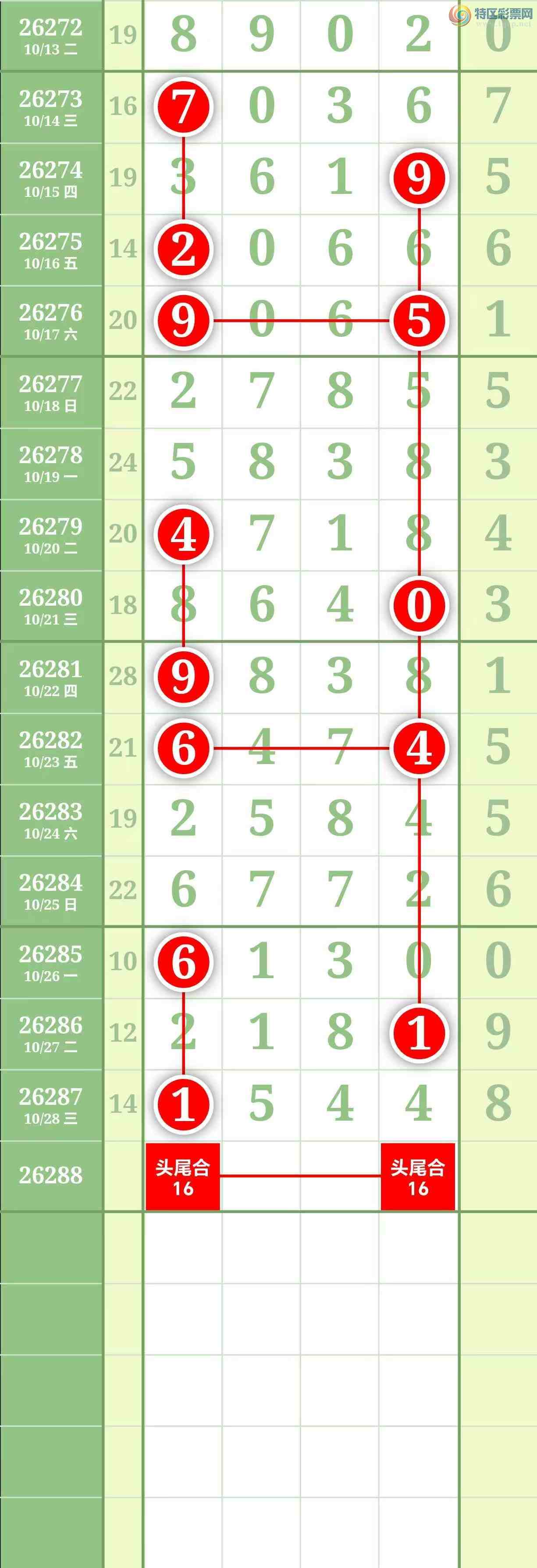 [������] 26288�ڣ������������ͼ��433 / ����:������� / ����ID:1353107
