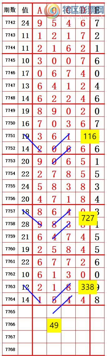 [������] 26288�ڣ�С�����롾ͼ�桿359 / ����:����666 / ����ID:1353108
