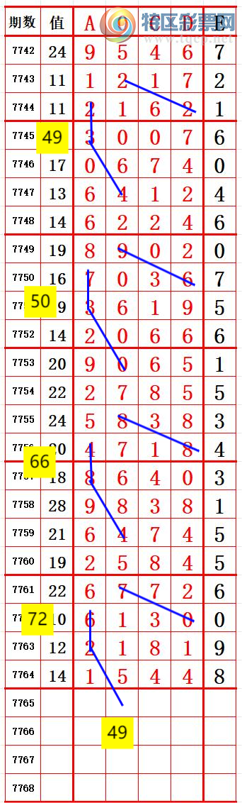 [������] 26288�ڣ�С�����롾ͼ�桿187 / ����:����666 / ����ID:1353108