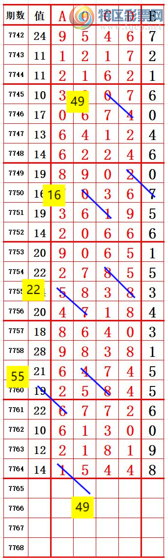 [������] 26288�ڣ�С�����롾ͼ�桿911 / ����:����666 / ����ID:1353108