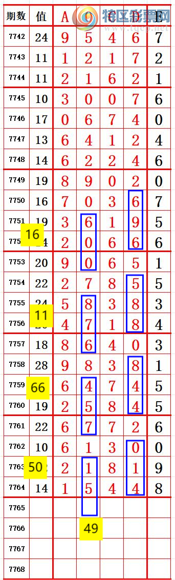 [������] 26288�ڣ�С�����롾ͼ�桿811 / ����:����666 / ����ID:1353108