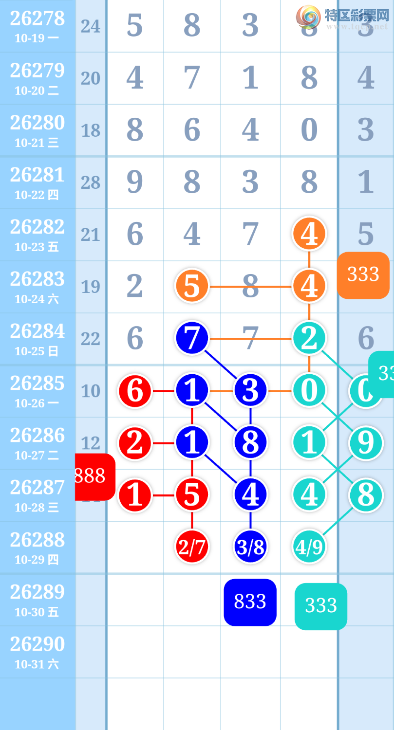 [������] 26288�ڣ���ש���� ͼ��172 / ����:�R��� / ����ID:1353512
