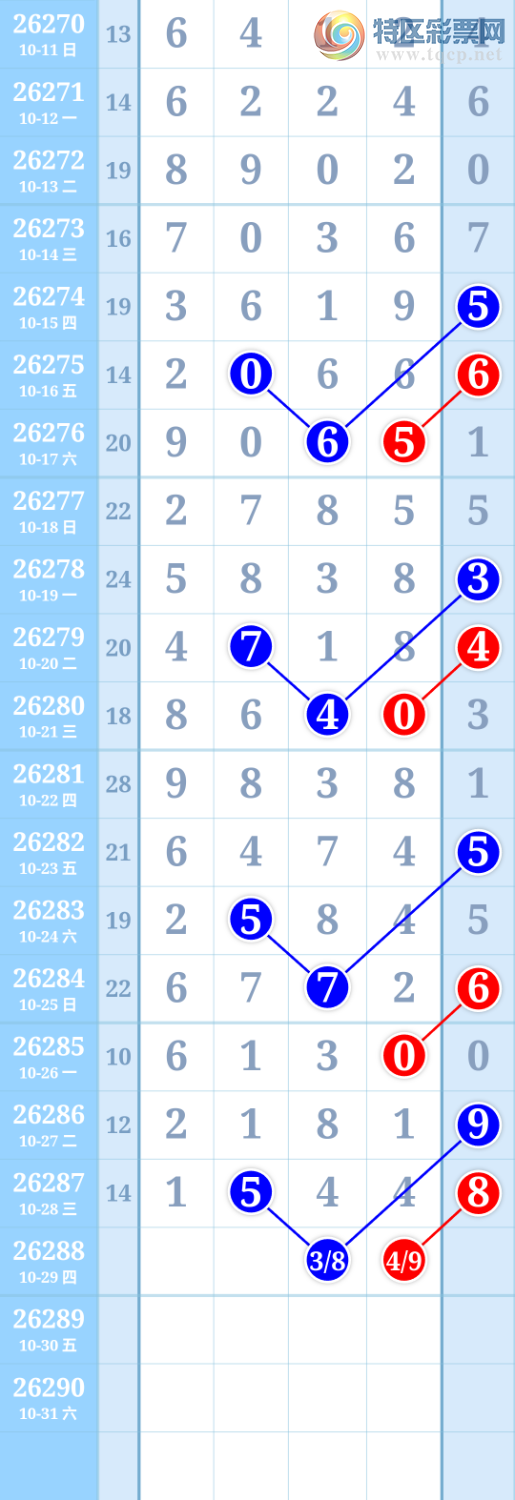 [������] 26288�ڣ���ש���� ͼ��818 / ����:�R��� / ����ID:1353512