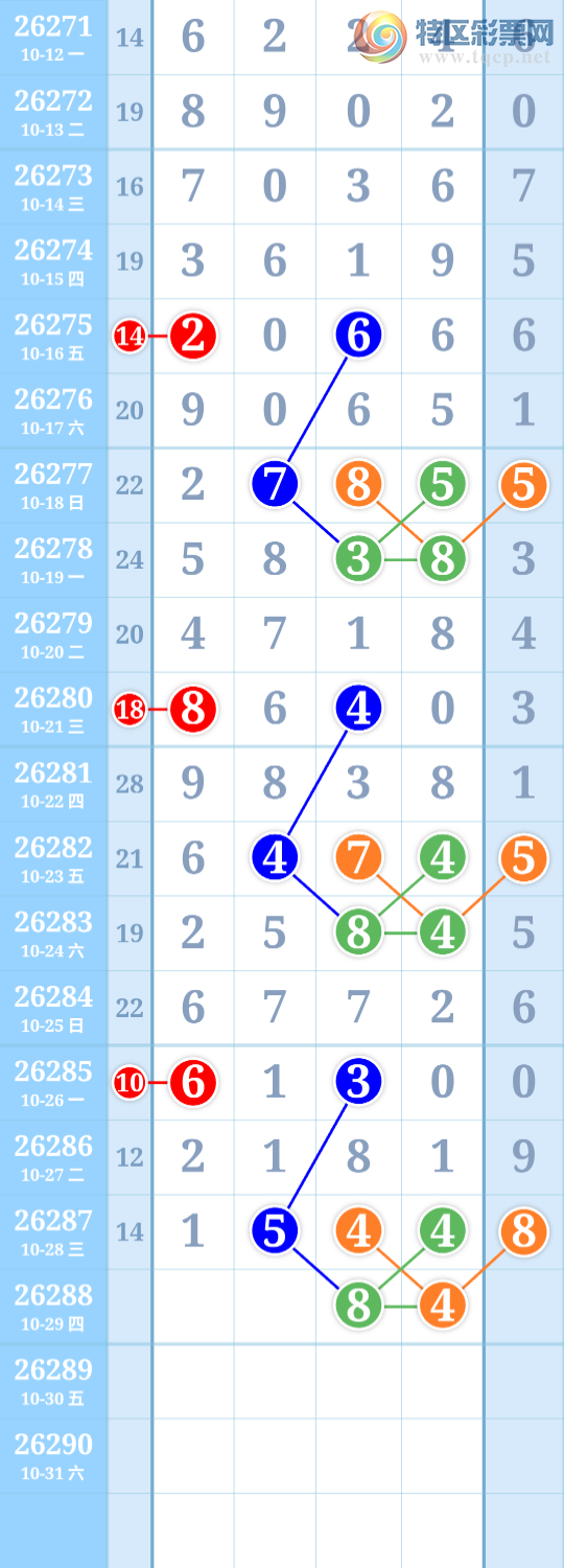 [������] 26288�ڣ���ש���� ͼ��710 / ����:�R��� / ����ID:1353512