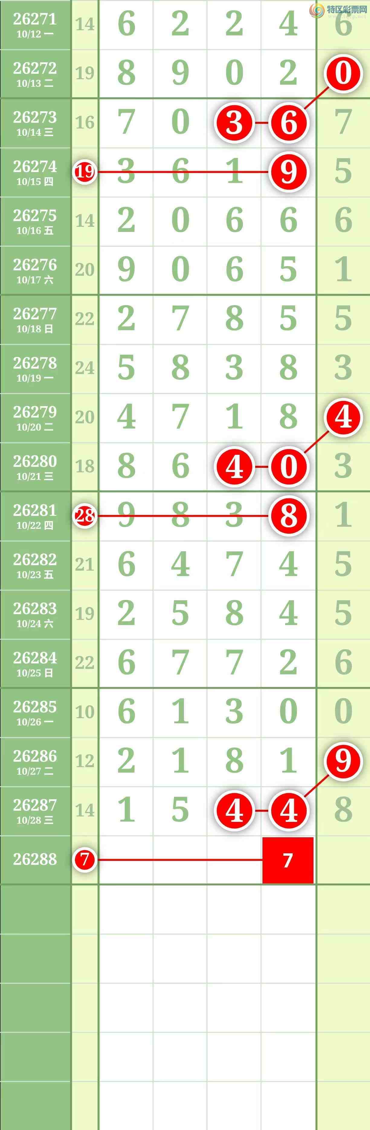 [������] 26288�ڣ������������ͼ��214 / ����:������� / ����ID:1353107
