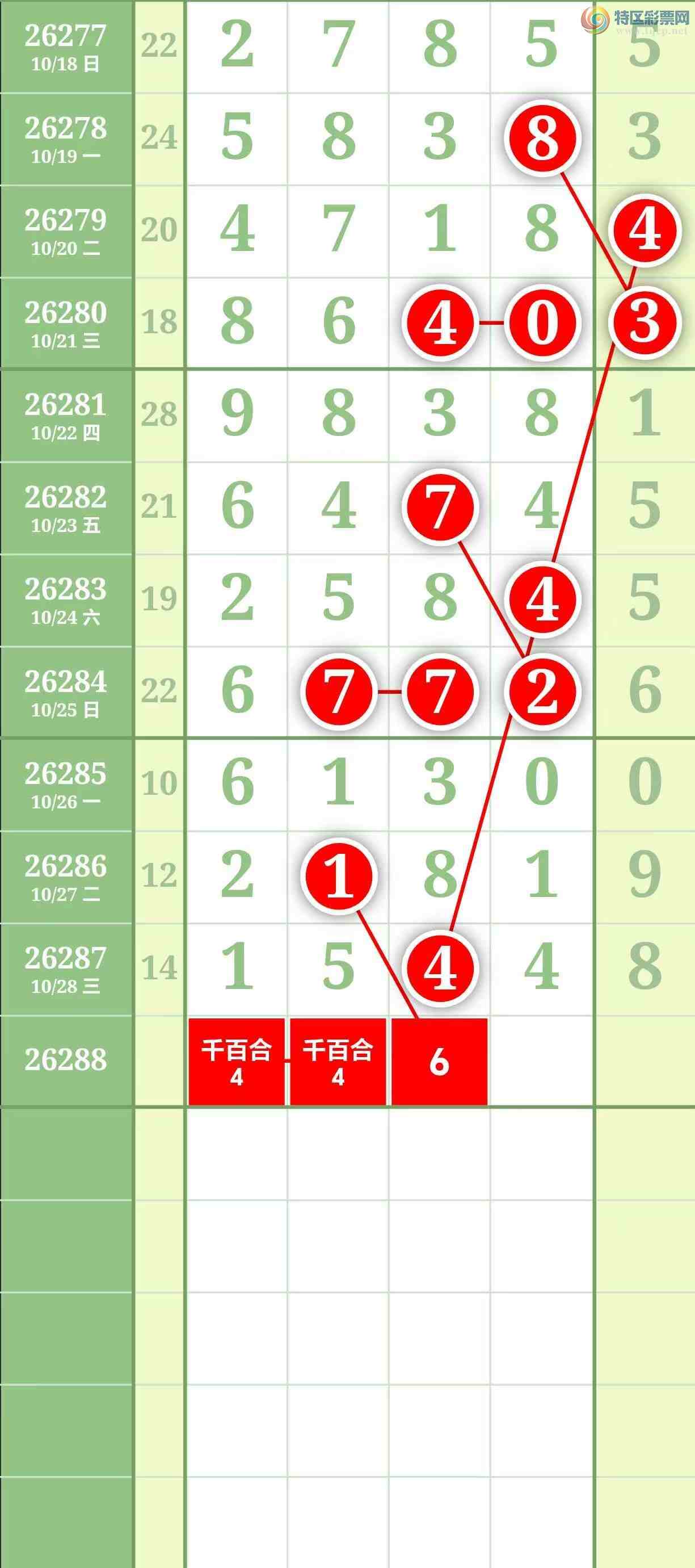 [������] 26288�ڣ������������ͼ��215 / ����:������� / ����ID:1353107