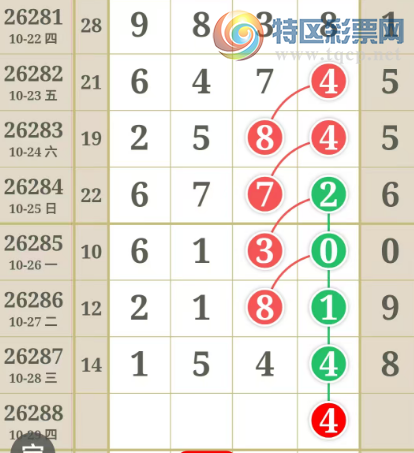 [������] 26288�ڣ����ֹ��ɲο���ͼ�桿296 / ����:����̺� / ����ID:1353698