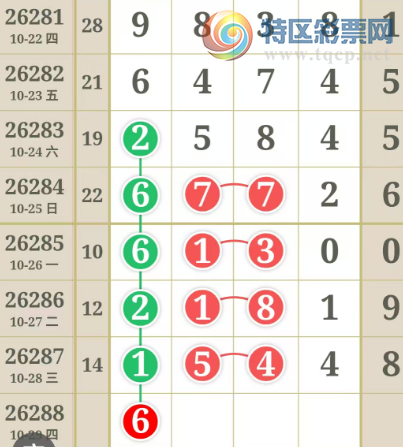 [������] 26288�ڣ����ֹ��ɲο���ͼ�桿974 / ����:����̺� / ����ID:1353698