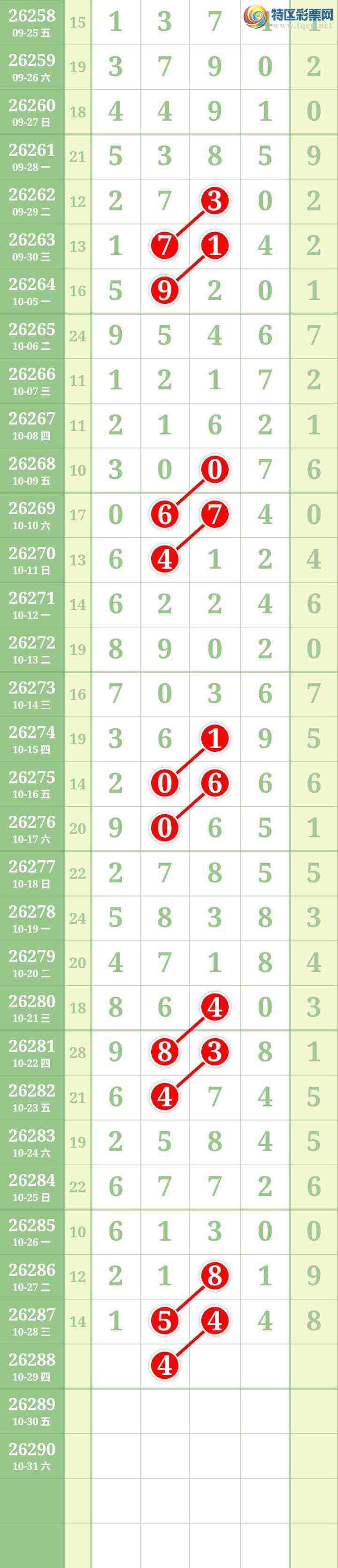 [������] 26288�ڣ����Ĺ���ͼ�桿663 / ����:���� / ����ID:1353126