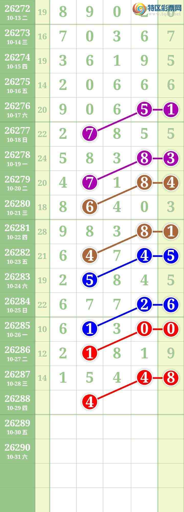 [������] 26288�ڣ����Ĺ���ͼ�桿859 / ����:���� / ����ID:1353126