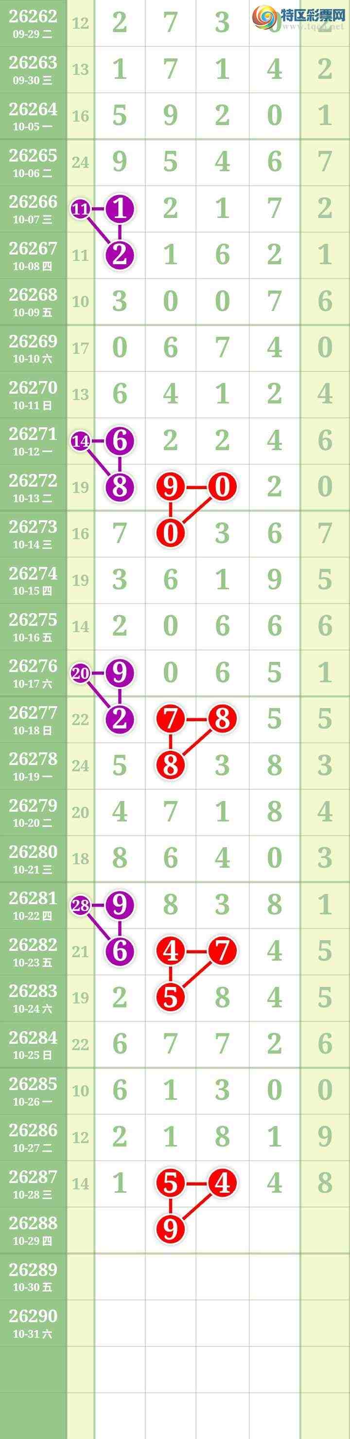 [������] 26288�ڣ����Ĺ���ͼ�桿506 / ����:���� / ����ID:1353126