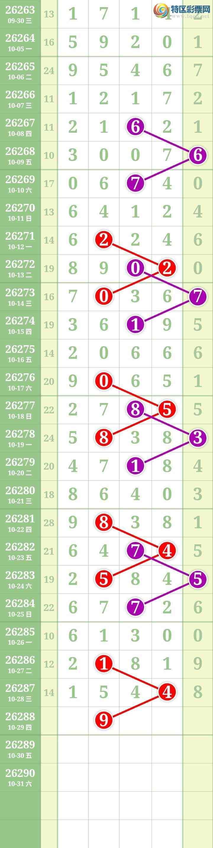 [������] 26288�ڣ����Ĺ���ͼ�桿376 / ����:���� / ����ID:1353126