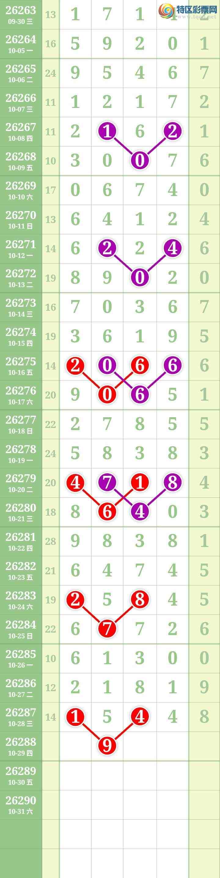 [������] 26288�ڣ����Ĺ���ͼ�桿392 / ����:���� / ����ID:1353126