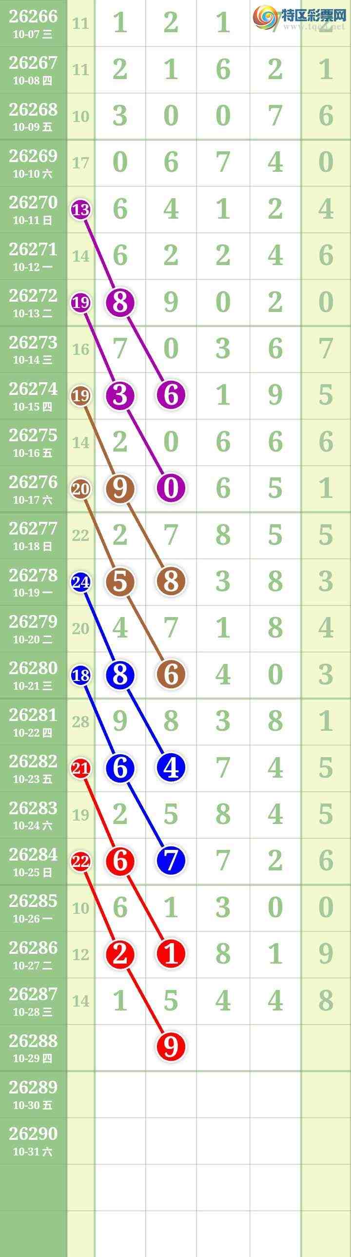 [������] 26288�ڣ����Ĺ���ͼ�桿479 / ����:���� / ����ID:1353126
