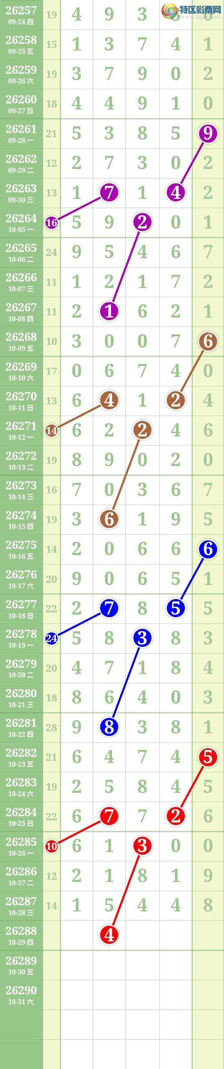 [������] 26288�ڣ����Ĺ���ͼ�桿445 / ����:���� / ����ID:1353126