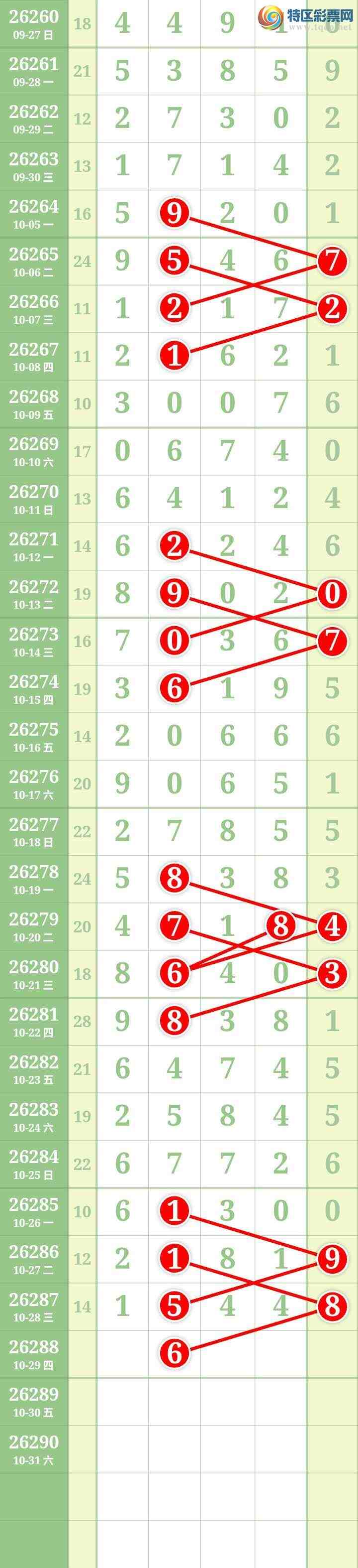 [������] 26288�ڣ����Ĺ���ͼ�桿257 / ����:���� / ����ID:1353126