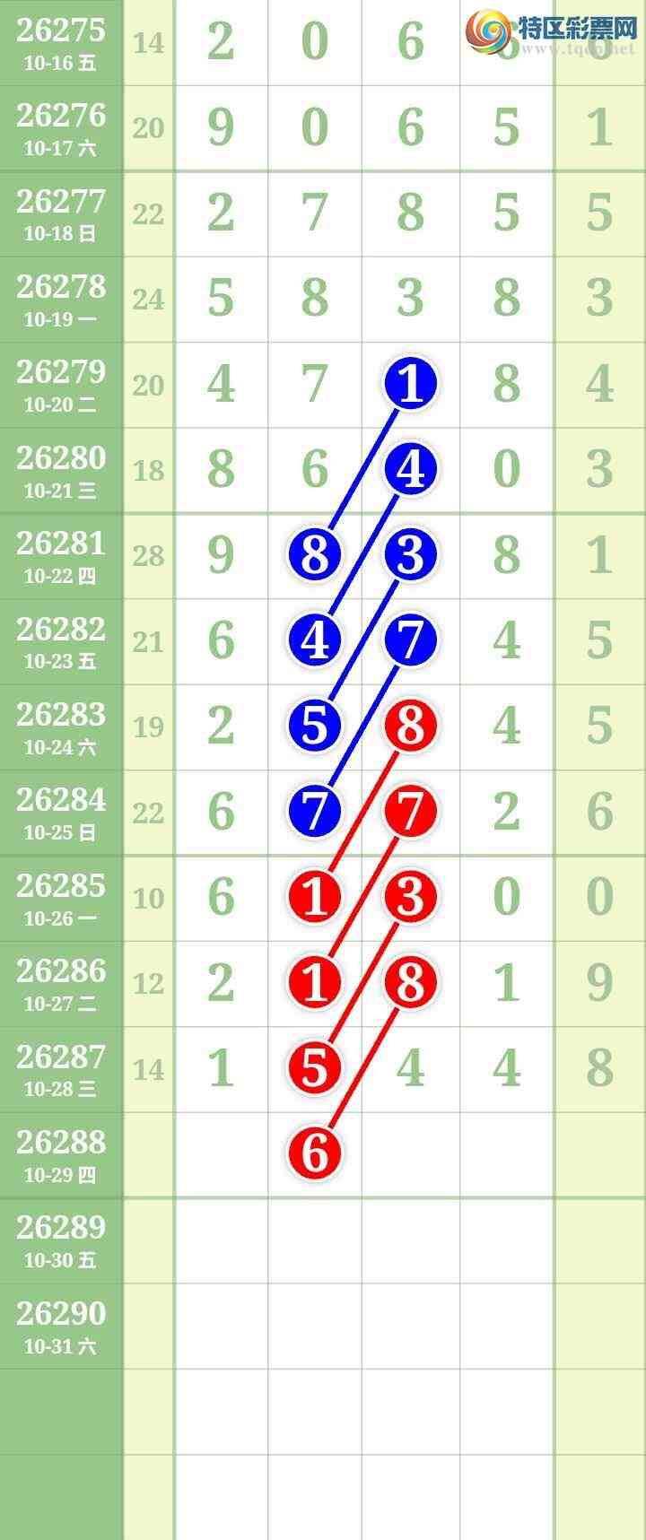[������] 26288�ڣ����Ĺ���ͼ�桿671 / ����:���� / ����ID:1353126