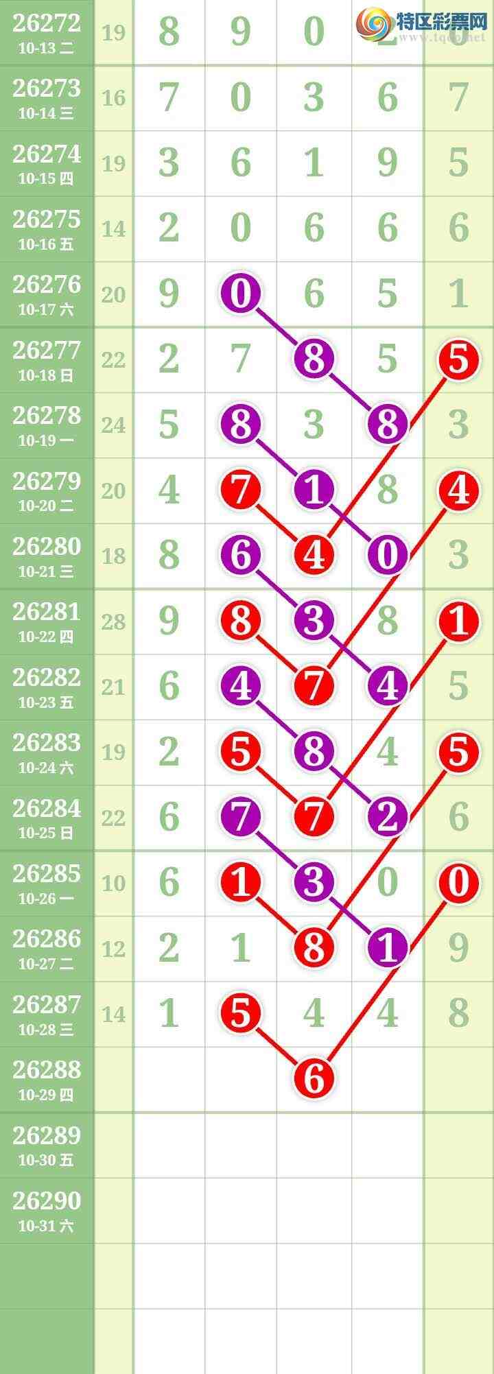 [������] 26288�ڣ����Ĺ���ͼ�桿193 / ����:���� / ����ID:1353126