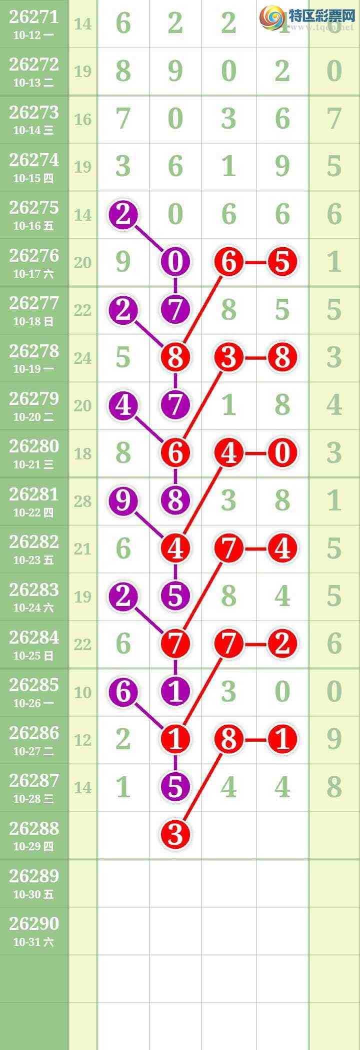 [������] 26288�ڣ����Ĺ���ͼ�桿5 / ����:���� / ����ID:1353126