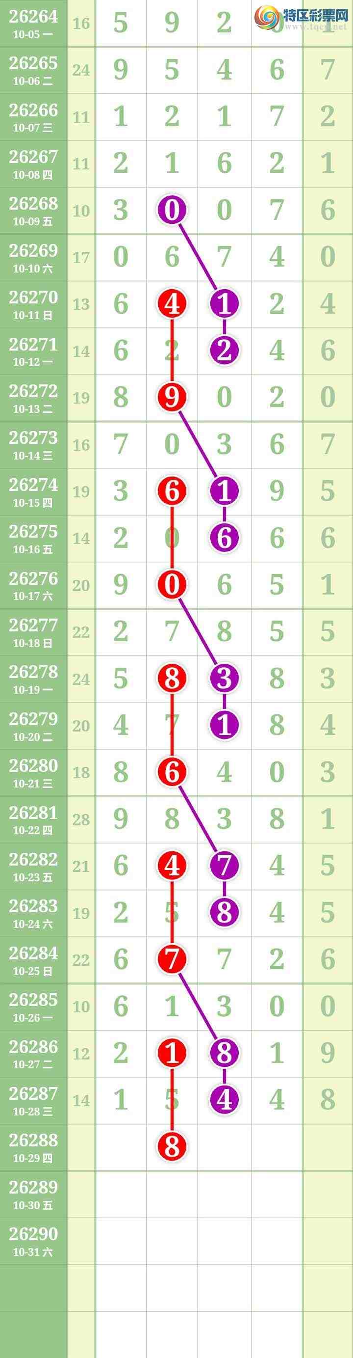 [������] 26288�ڣ����Ĺ���ͼ�桿117 / ����:���� / ����ID:1353126