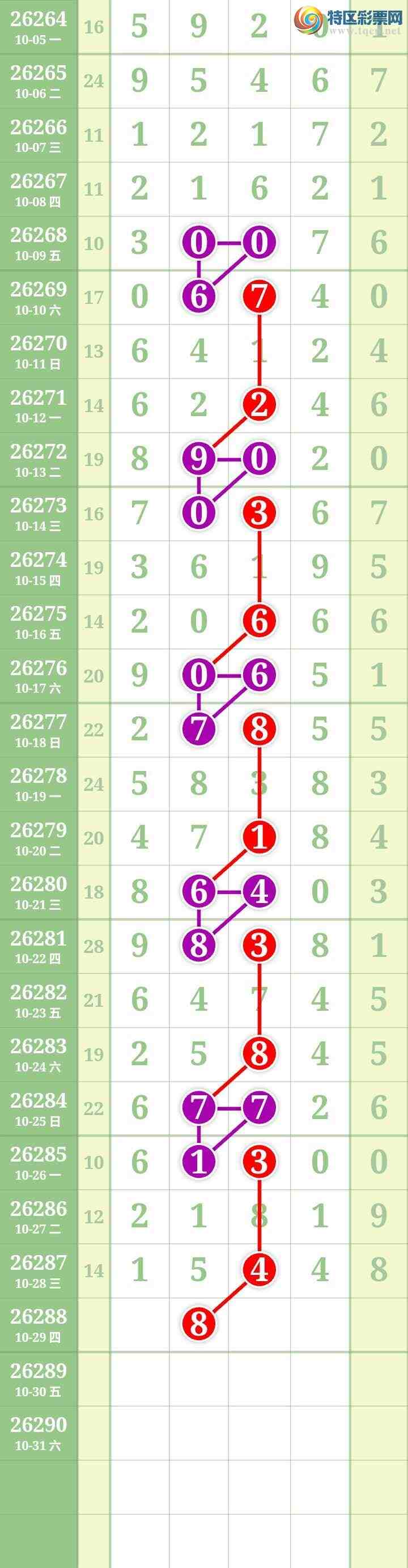 [������] 26288�ڣ����Ĺ���ͼ�桿7 / ����:���� / ����ID:1353126