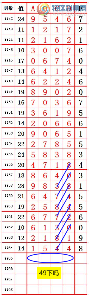 [������] 26289�ڣ�С�����롾ͼ�桿686 / ����:����666 / ����ID:1353710