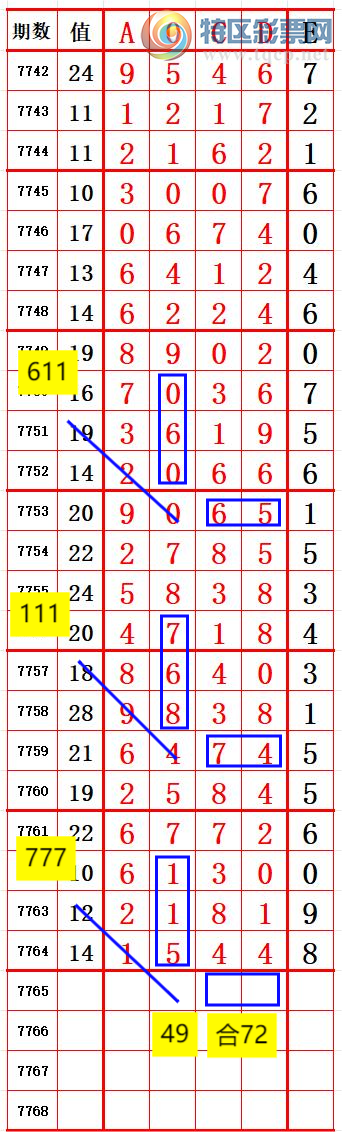 [������] 26289�ڣ�С�����롾ͼ�桿598 / ����:����666 / ����ID:1353710
