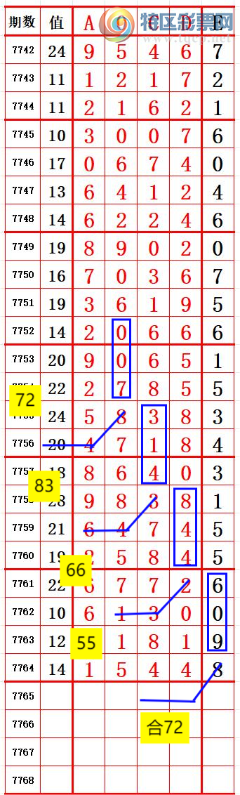[������] 26289�ڣ�С�����롾ͼ�桿870 / ����:����666 / ����ID:1353710
