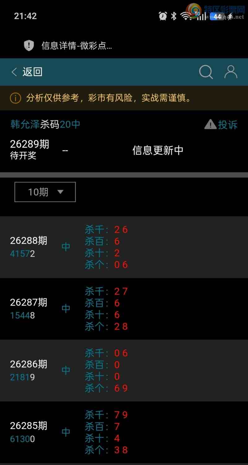 [������] 26289�ڣ���������25��ͷβ���ƽ�ͷβ����ɱһ��ͷһ��β271 / ����:��ؼ  ������ / ����ID:1353716
