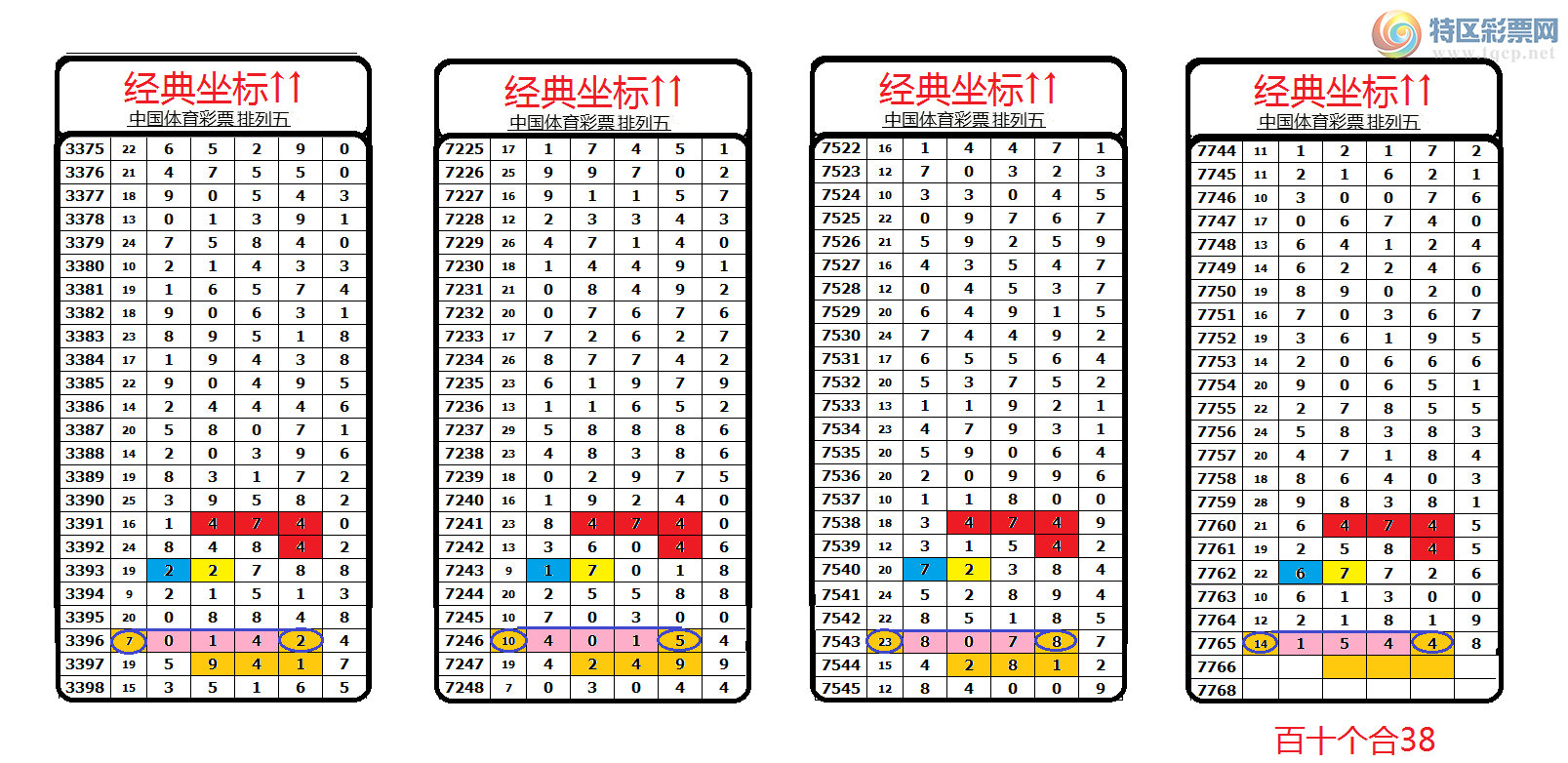 [������] 26289�ڣ����������������Χ��ͷβ2���С�ͼ��199 / ����:������� / ����ID:1353720