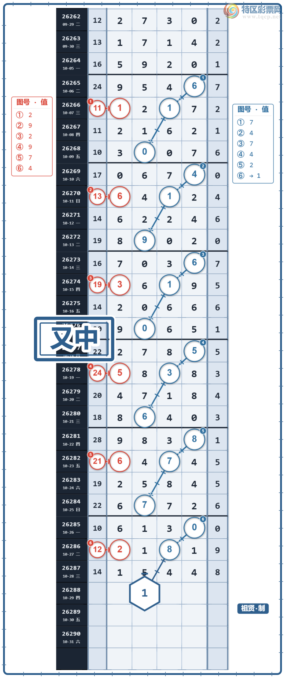 [������] 26289�ڣ����ڻ���12��ͼ6�Ż��У�3��λ���Ҷ��У���ϲ���ϵĴ�ͼ�桿65 / ����:���������� / ����ID:1353768