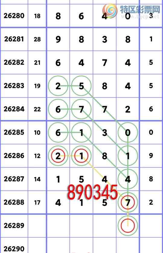 [������] 26289�ڣ���ɱ1032׼��6X6X1X9=324����4157     ��ͼ�桿645 / ����:�������� / ����ID:1353780