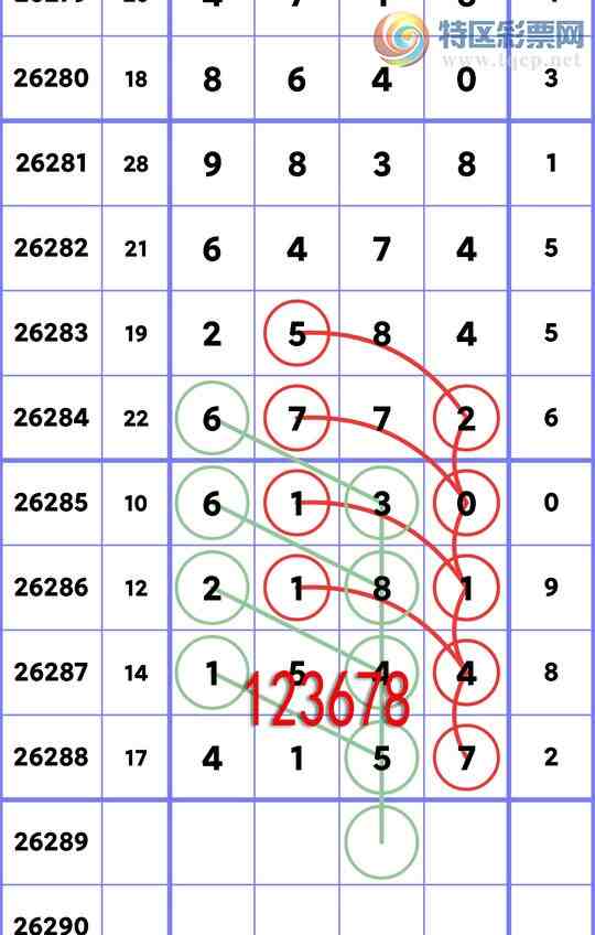 [������] 26289�ڣ���ɱ1032׼��6X6X1X9=324����4157     ��ͼ�桿609 / ����:�������� / ����ID:1353780