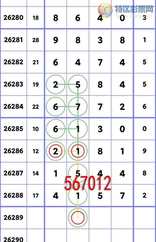 [������] 26289�ڣ�ɱ93β��6����ɱ37ͷ��ͷβ6X6=36����4XX7    ��ͼ�桿222 / ����:һ��Ϳ� / ����ID:1353809