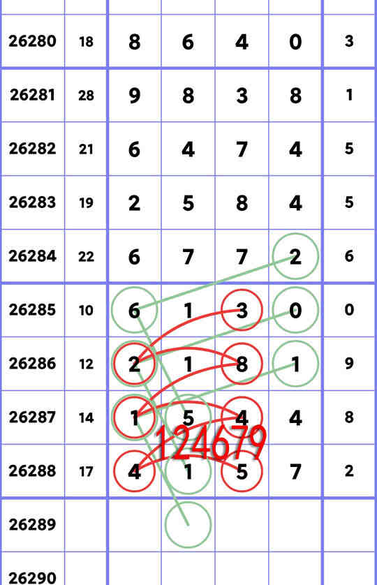 [������] 26289�ڣ�ɸɱ2203׼��2X8X9X7=1008������4157    ��ͼ�桿102 / ����:��ͷ��β@ / ����ID:1353869