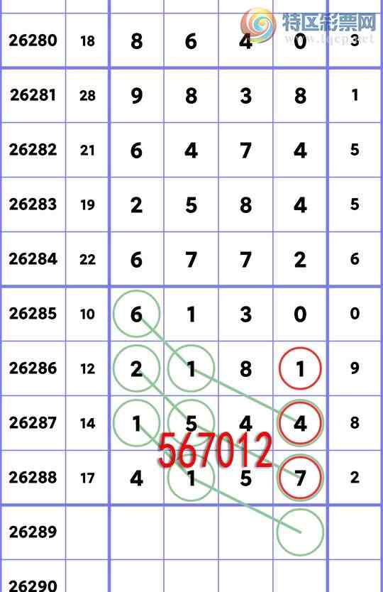 [������] 26289�ڣ���ɱ3013��֥��5X5X7X7=1225����4157�������ա�ͼ�桿930 / ����:С���� / ����ID:1353871