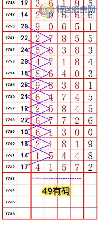 [������] 26289�ڣ��������롾ͼ�桿712 / ����:��374748 / ����ID:1353731
