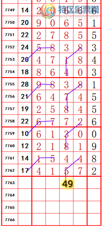 [������] 26289�ڣ��������롾ͼ�桿441 / ����:��374748 / ����ID:1353731