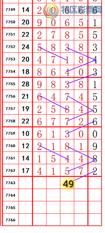 [������] 26289�ڣ��������롾ͼ�桿898 / ����:��374748 / ����ID:1353731