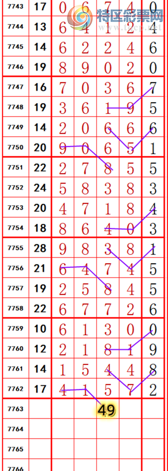 [������] 26289�ڣ��������롾ͼ�桿980 / ����:��374748 / ����ID:1353731