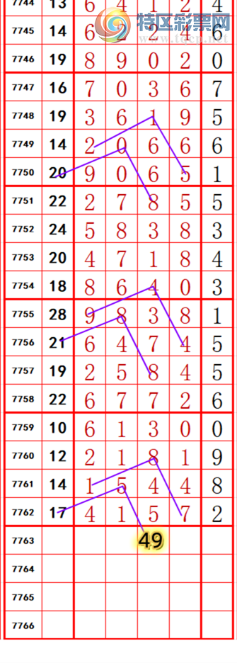[������] 26289�ڣ��������롾ͼ�桿620 / ����:��374748 / ����ID:1353731