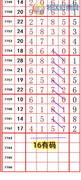 [������] 26289�ڣ��������롾ͼ�桿257 / ����:��374748 / ����ID:1353731