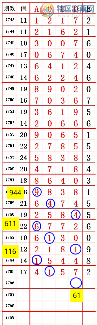 [������] 26289�ڣ�С�����롾ͼ�桿247 / ����:����666 / ����ID:1353710