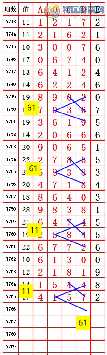 [������] 26289�ڣ�С�����롾ͼ�桿502 / ����:����666 / ����ID:1353710