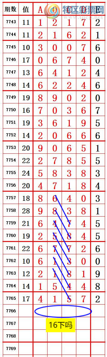 [������] 26289�ڣ�С�����롾ͼ�桿893 / ����:����666 / ����ID:1353710
