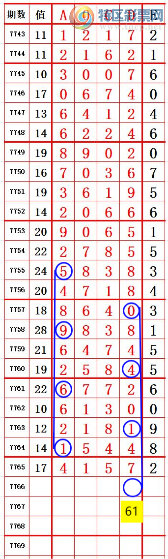 [������] 26289�ڣ�С�����롾ͼ�桿671 / ����:����666 / ����ID:1353710