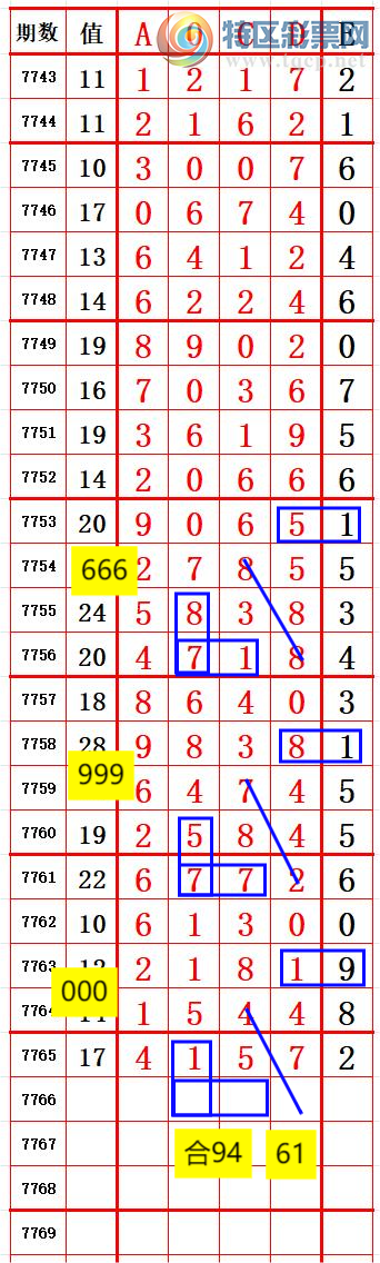 [������] 26289�ڣ�С�����롾ͼ�桿461 / ����:����666 / ����ID:1353710