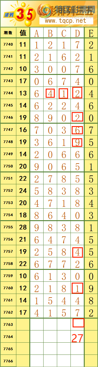[������] 26289�ڣ�������˳�Ʒ����ͼ�桿636 / ����:����˷���ʦ / ����ID:1353902